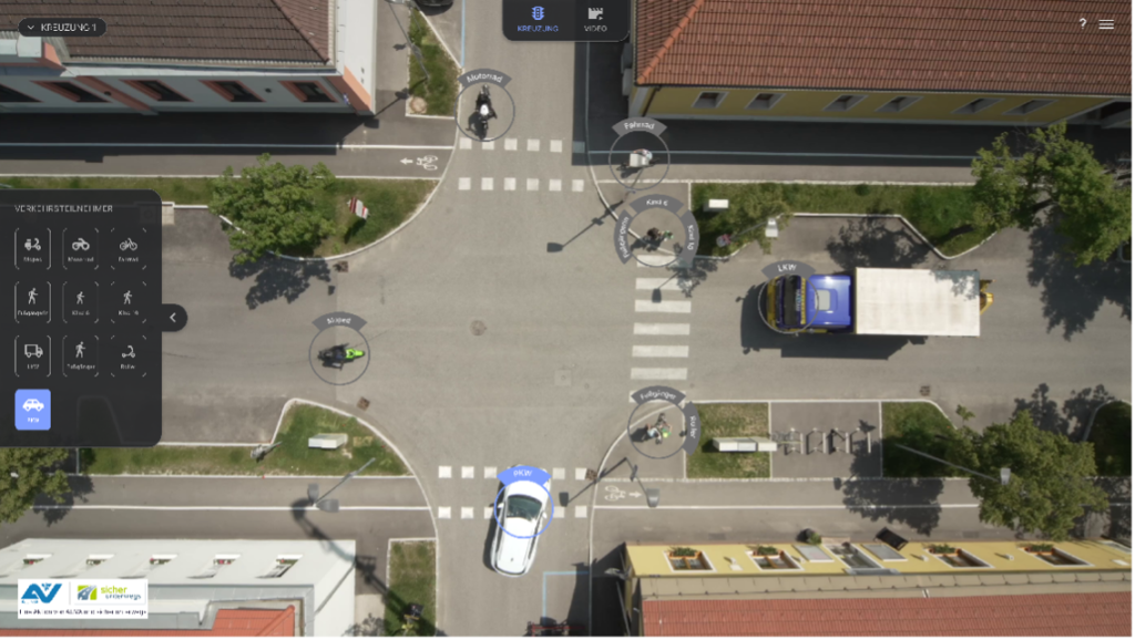 Eine Kreuzung mit wartenden Auto- und Lkw-Fahrenden sowie einer*m Motorrad- und Mopedfahrer:in wird aus der Vogelperspektive gezeigt.