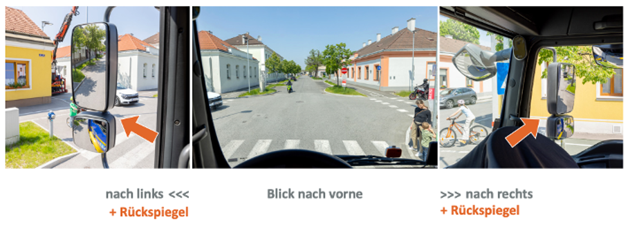 Die Abbildung zeigt die Perspektive des Lkw-Fahrers: Das rollerfahrende Kind ist durch den Außenspiegel nahezu verdeckt und kaum sichtbar, wodurch ein hohes Kollisionsrisiko entsteht.